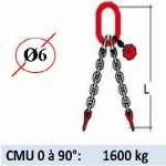 Elingue chaine 2 brins - sans crochet - CMU 1600 kg (classe 80)