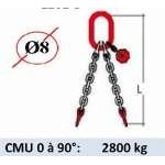 Elingue chaine 2 brins - sans crochet - CMU 2800 kg (classe 80)