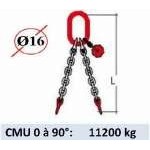 Elingue chaine 2 brins - sans crochet - CMU 11200 kg (classe 80)