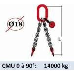 Elingue chaine 2 brins - sans crochet - CMU 14000 kg (classe 80)