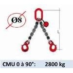 Elingue chaine 2 brins - crochets à linguet - CMU 2800 kg (classe 80)