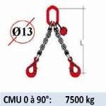 Elingue chaine 2 brins - crochets automatiques - CMU 7500 kg (classe 80)