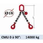 Elingue chaine 2 brins - crochets automatiques - CMU 14000 kg (classe 80)