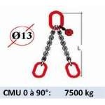 Elingue chaine 2 brins - extrémité : anneaux - CMU 7500 kg (classe 80)