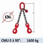 Elingue chaine 2 brins - crochets automatiques à émerillon - CMU 1600 kg (classe 80)