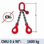 Elingue chaine 2 brins - crochets automatiques à chape - CMU 1600 kg (classe 80)