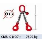Elingue chaine 2 brins - crochets automatiques à chape - CMU 7500 kg (classe 80)