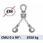 Elingue chaîne CROSBY éliminator 2 brins - CMU 3550 kg (classe 100) 
