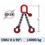 Elingue chaine 2 brins - crochets à linguet à chape - CMU 14000 kg (classe 80)