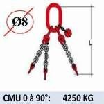 Elingue chaine 3 brins - sans crochet - CMU 4250 kg (classe 80)