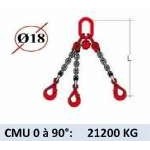Elingue chaine 3 brins - crochets automatiques - CMU 21200 kg (classe 80)
