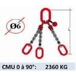Elingue chaine 3 brins - extrémité : anneaux - CMU 2360 kg (classe 80)