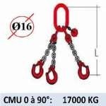 Elingue chaine 3 brins - crochets à linguet à chape - CMU 17000 kg (classe 80)