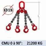 Elingue chaine 4 brins - crochets à linguet - CMU 21200 kg (classe 80)