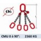 Elingue chaine 4 brins - extrémité : anneaux - CMU 2360 kg (classe 80)