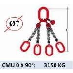Elingue chaine 4 brins - extrémité : anneaux - CMU 3150 kg (classe 80)