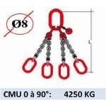 Elingue chaine 4 brins - extrémité : anneaux - CMU 4250 kg (classe 80)