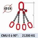 Elingue chaine 4 brins - extrémité : anneaux - CMU 21200 kg (classe 80)