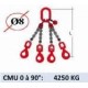 Elingue chaine 4 brins - crochets automatiques émerillon - CMU 4250 kg (classe 80)