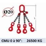 Elingue chaine 4 brins - crochets automatiques émerillon - CMU 26500 kg (classe 80)