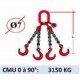 Elingue chaine 4 brins - crochets fonderie - CMU 3150 kg (classe 80)