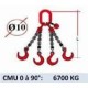 Elingue chaine 4 brins - crochets fonderie - CMU 6700 kg (classe 80)