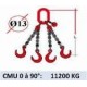 Elingue chaine 4 brins - crochets fonderie - CMU 11200 kg (classe 80)