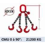 Elingue chaine 4 brins - crochets fonderie - CMU 21200 kg (classe 80)