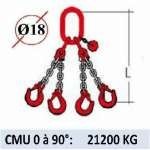 Elingue chaine 4 brins - crochets à linguet à chape - CMU 21200 kg (classe 80)