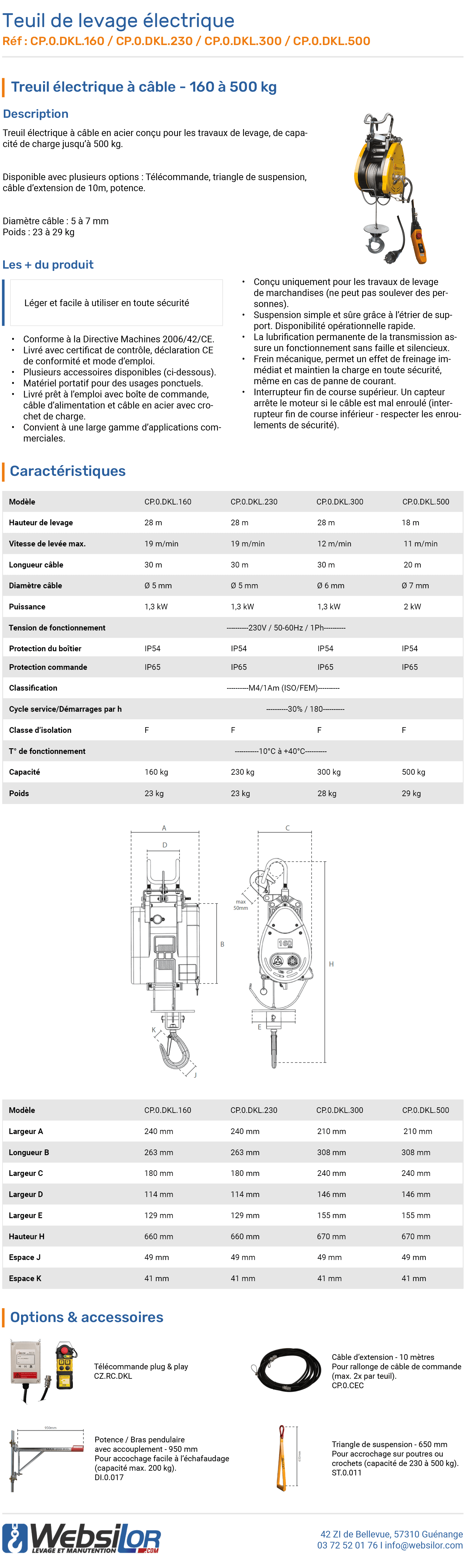 Informations techniques Treuil électrique de levage à câble