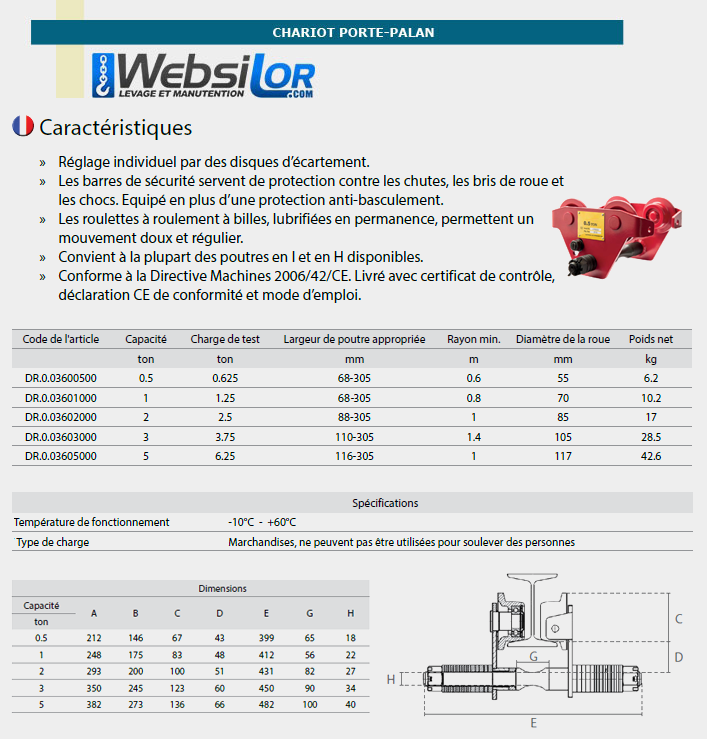 Informations techniques Chariot porte-palan manuel économique