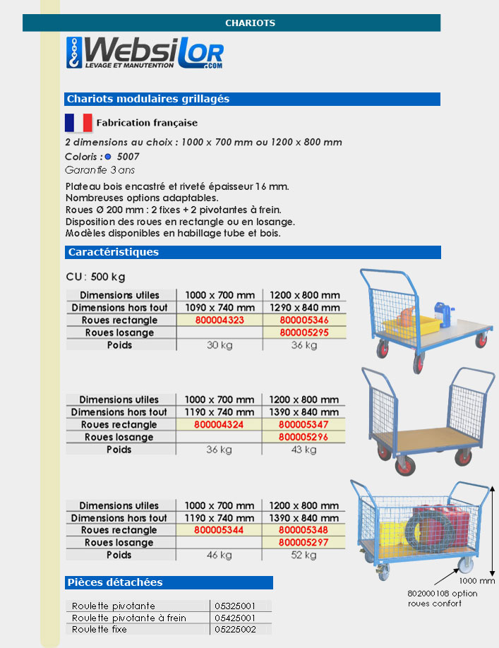 Informations techniques Chariot modulaire - 500 kg 