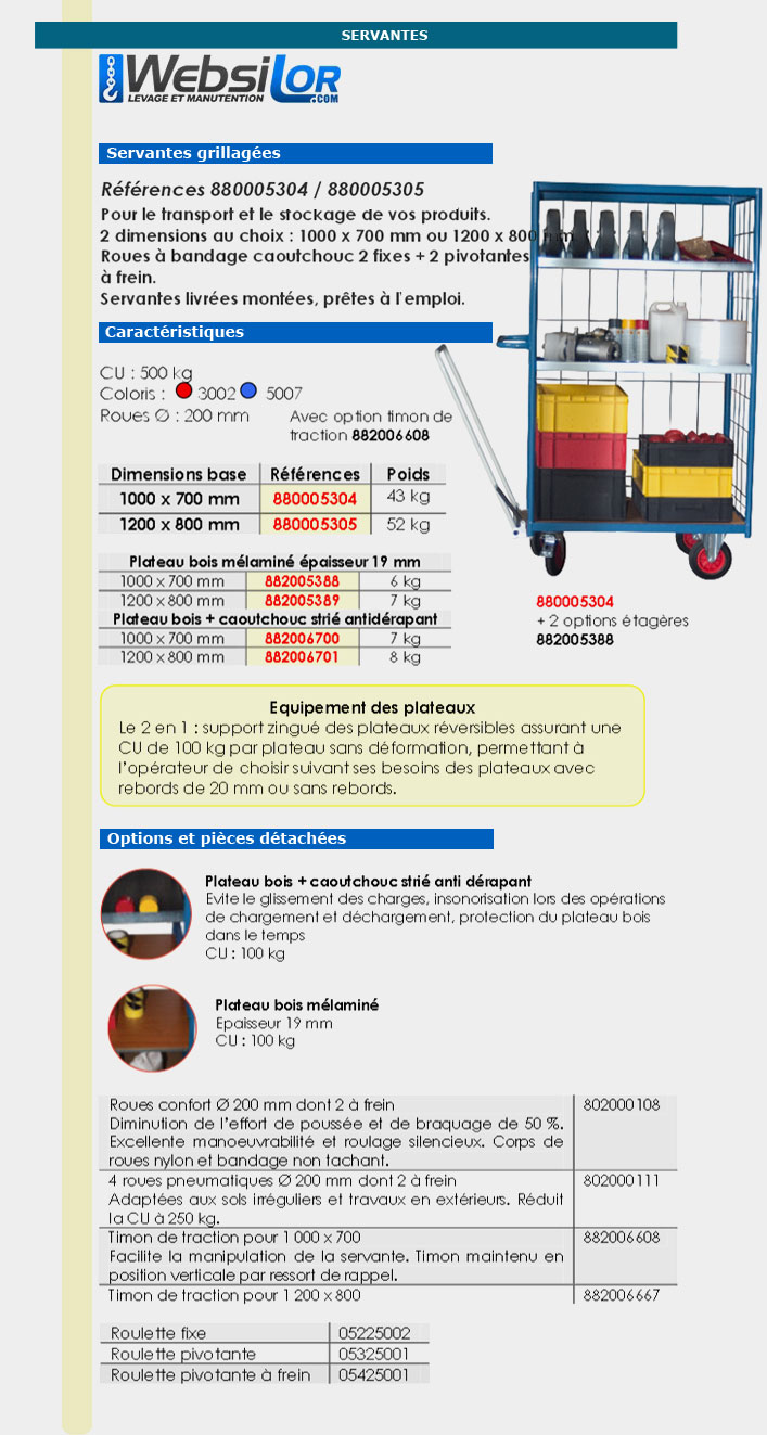 Informations techniques Servante grillagée bleu grandes mailles - 500 kg