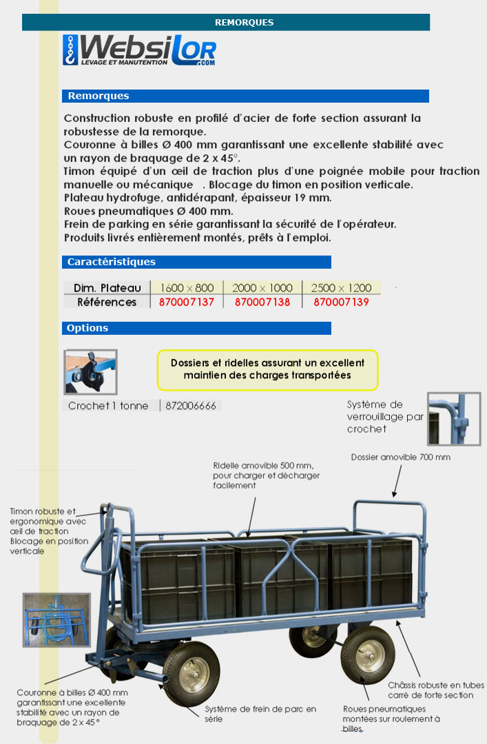 Informations techniques Remorque industrielle 1 essieu directeur - 1000 kg