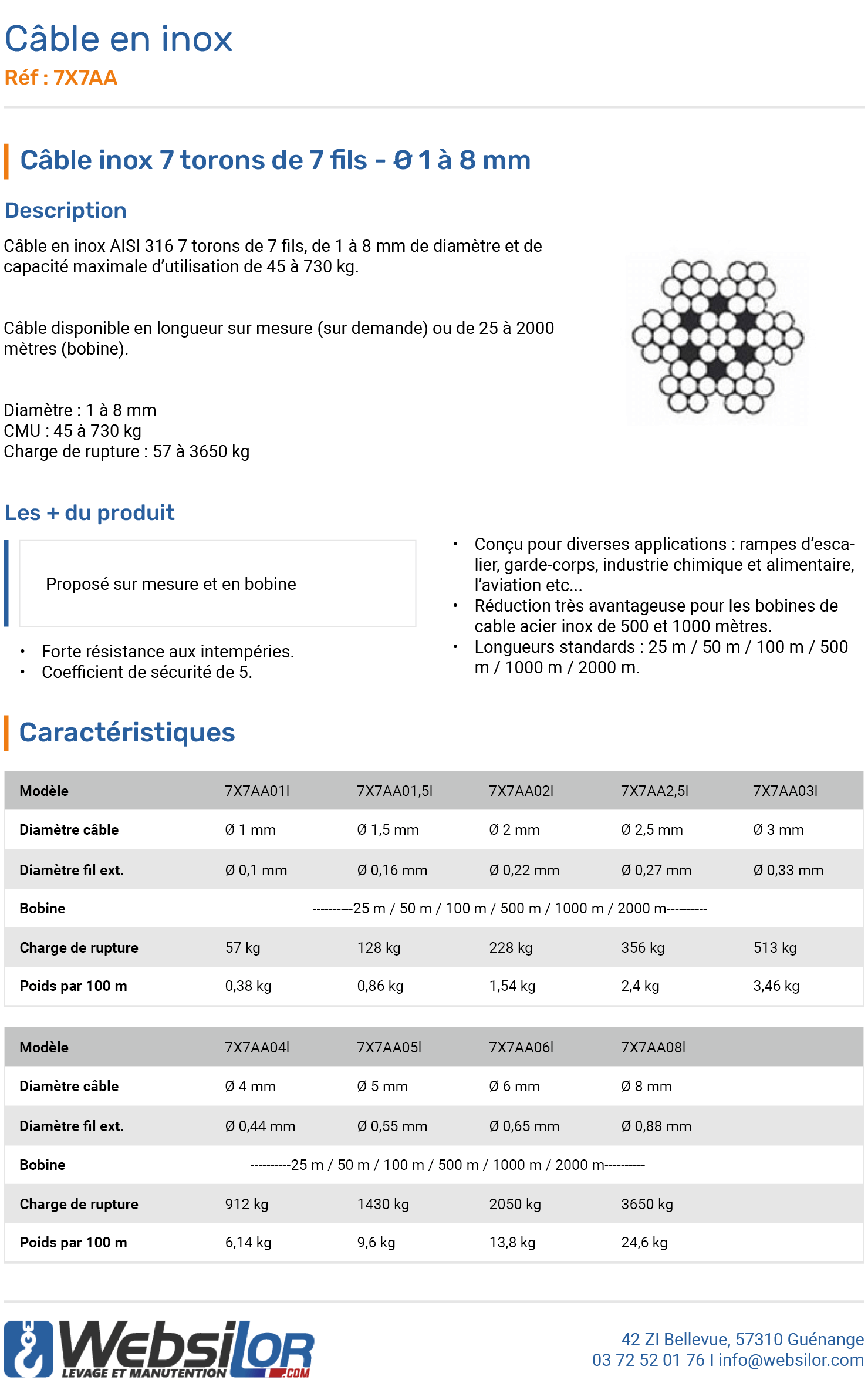 Informations technique de Câble inox 7 torons de 7 fils