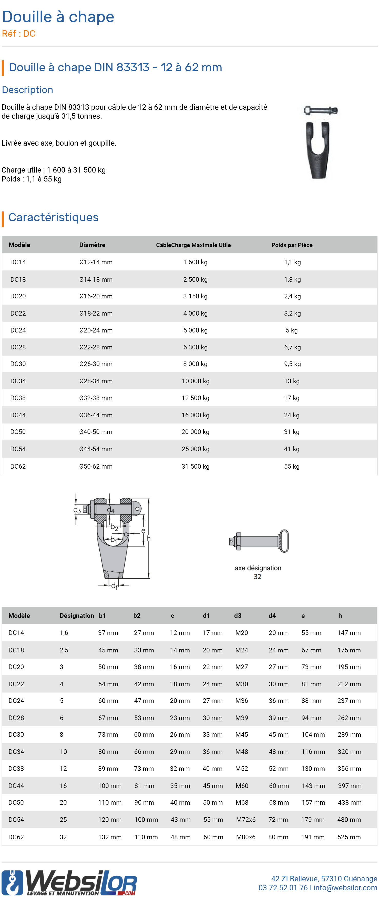 Informations techniques Douille à chape DIN 83313 - 1600 à 31500 kg