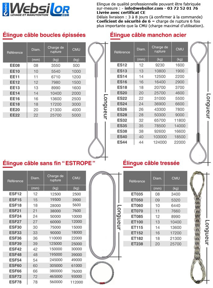 Informations techniques Elingue câble grelin 2500 kg