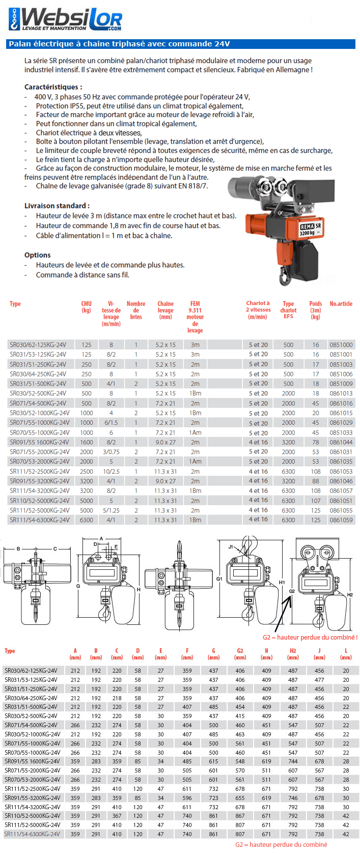 Informations techniques Palan électrique triphasé à usage intensif avec chariot électrique - 125 à 6300 kg