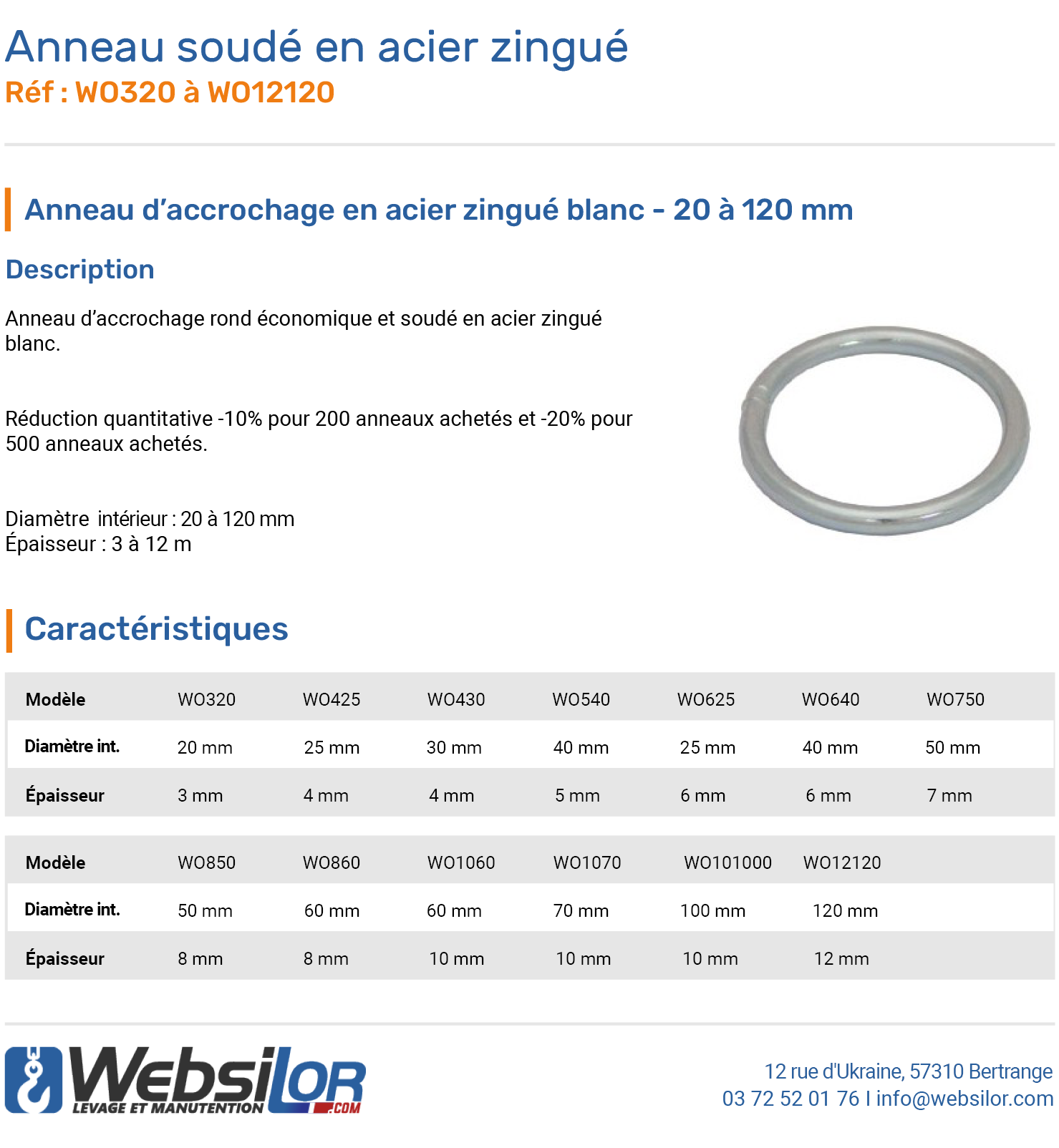 Informations techniques Anneau soudé acier zingué 3 à 12 mm