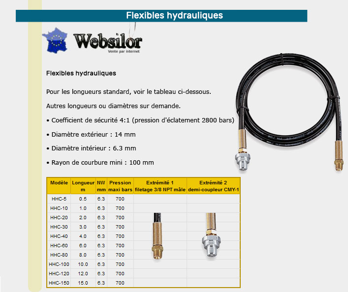 Informations techniques Flexible hydraulique - 2 mètres