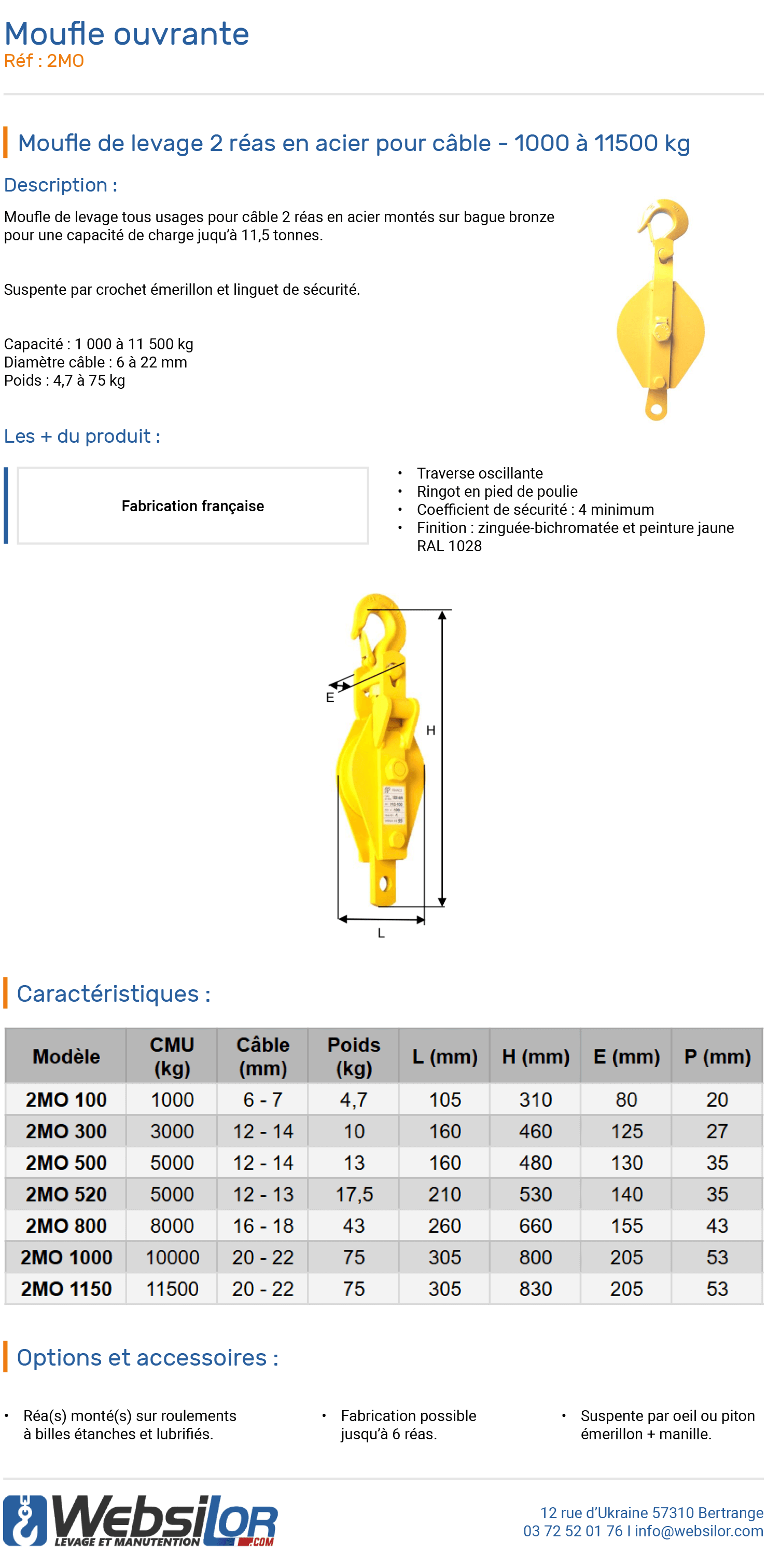 Informations techniques Moufle ouvrante 2 reas