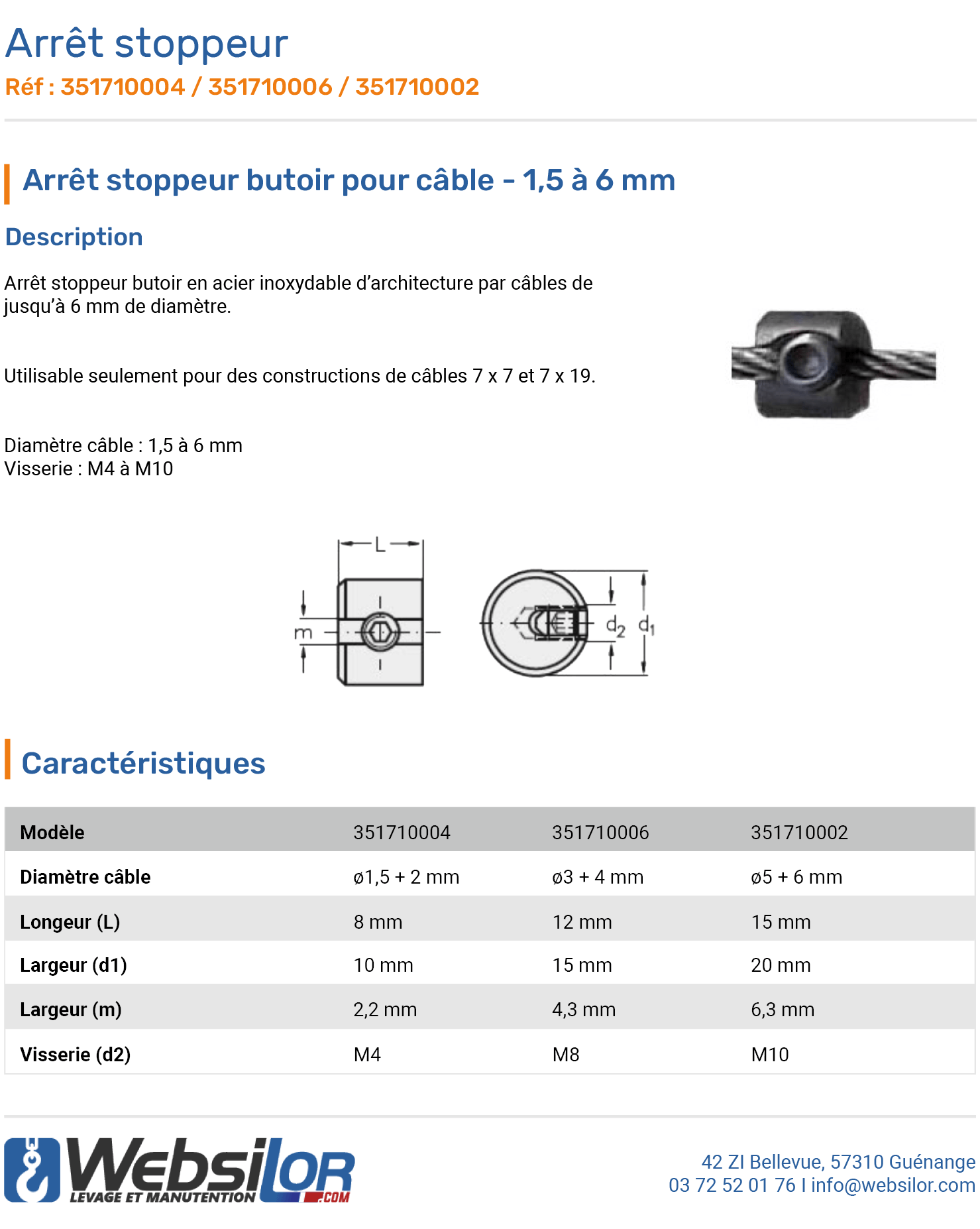 Informations techniques Arrêt stoppeur pour câble 1,5 à 6 mm