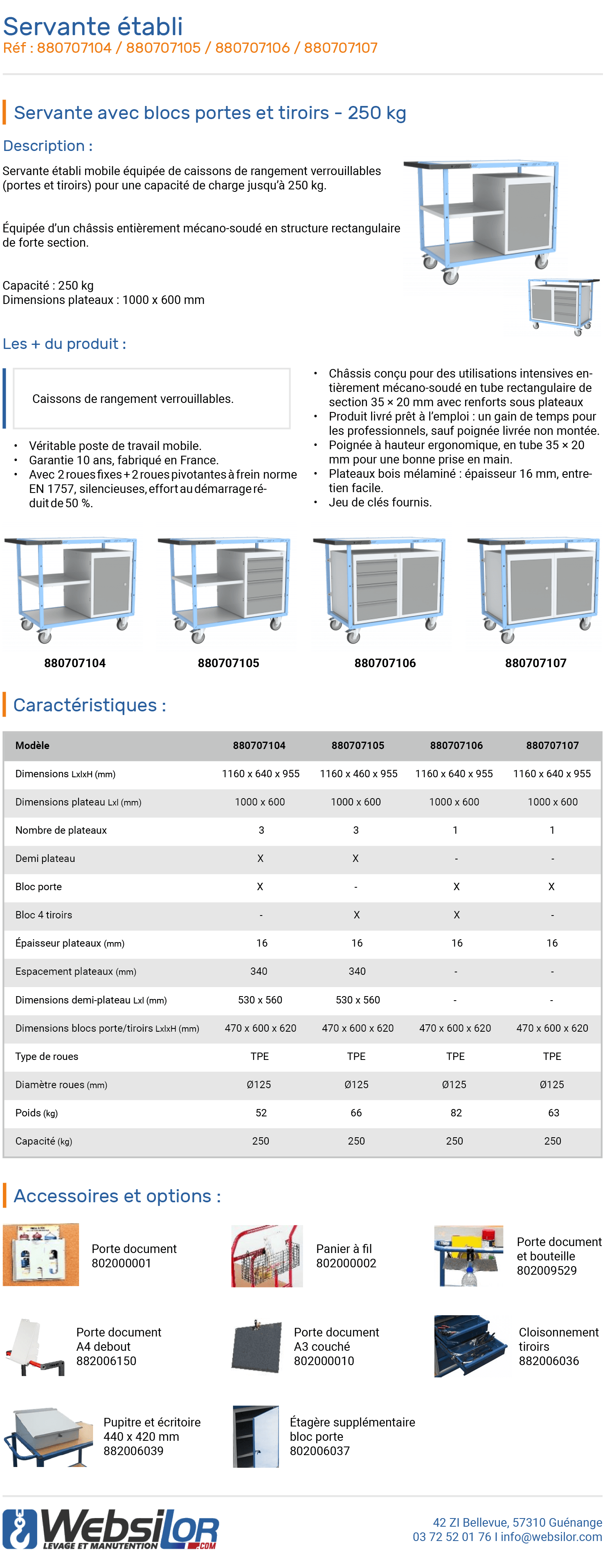 Informations technique de Servante établi à tiroirs - 250 kg