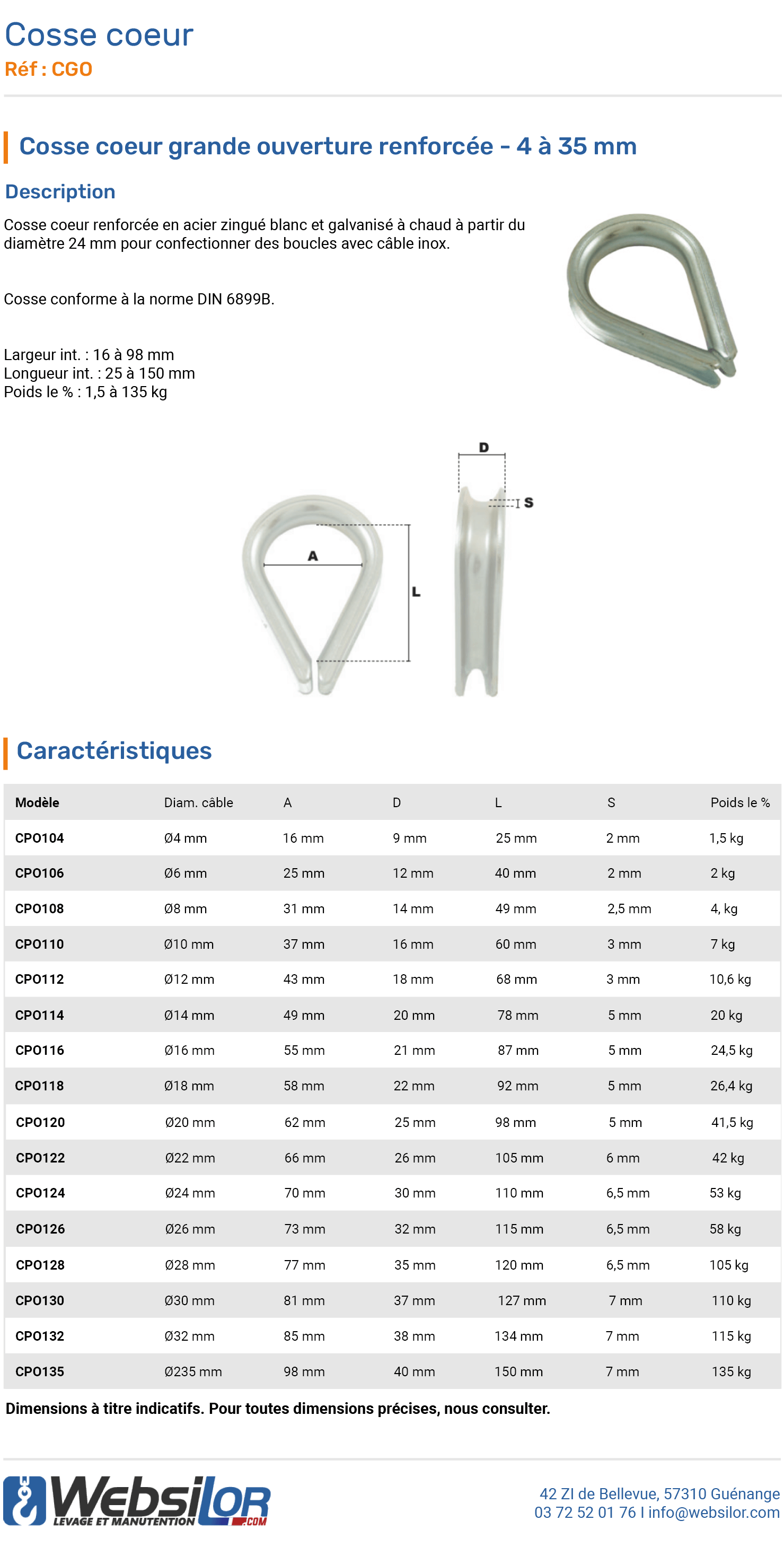 Informations technique de Cosse à grande ouverture