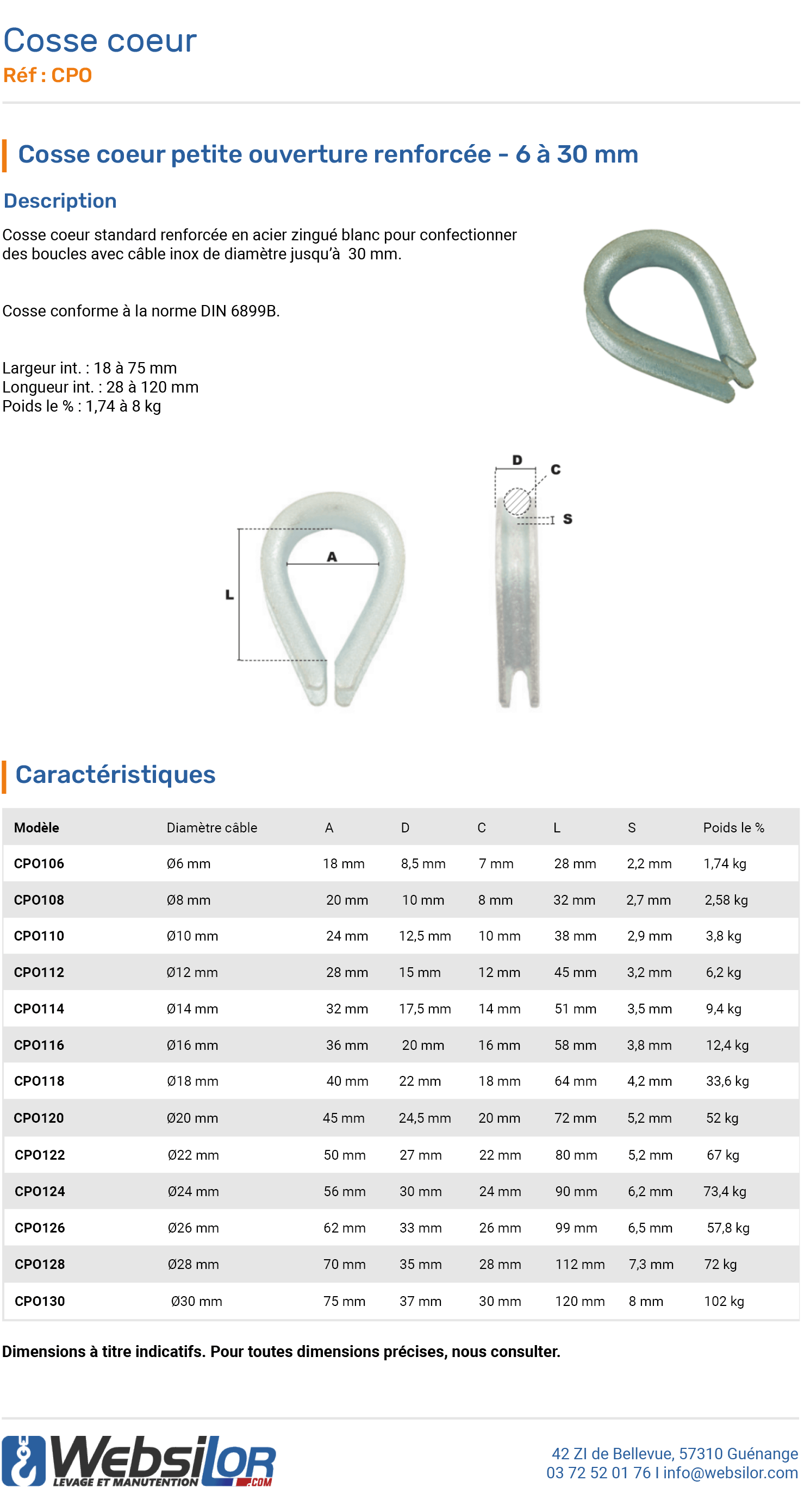 Informations technique de Cosse standard pour câble