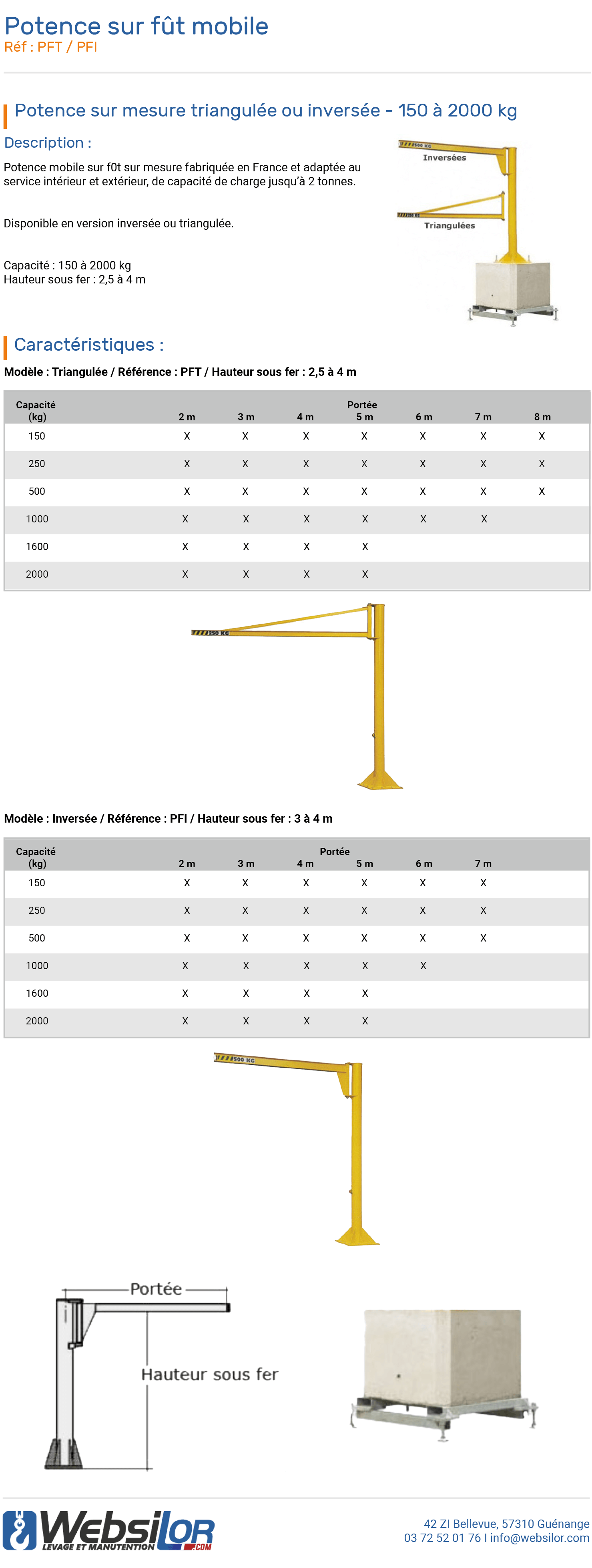 Informations techniques Potence sur fut mobile