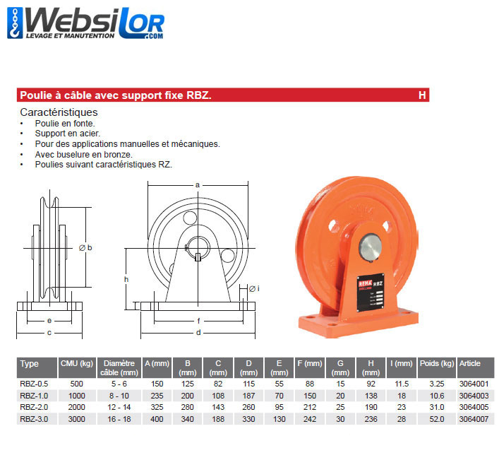 Informations technique de Rea acier avec support - 500 à 3000 kg