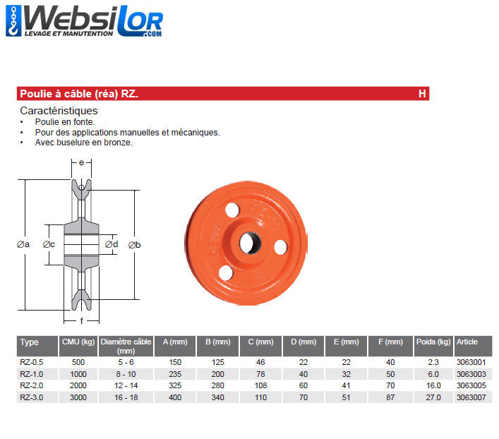 Informations technique de Rea acier - 500 à 3000 kg