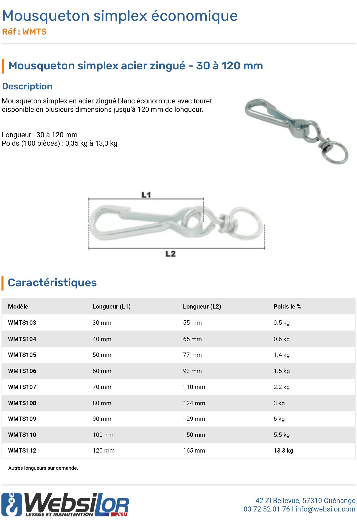 Informations techniques Mousqueton simplex économique