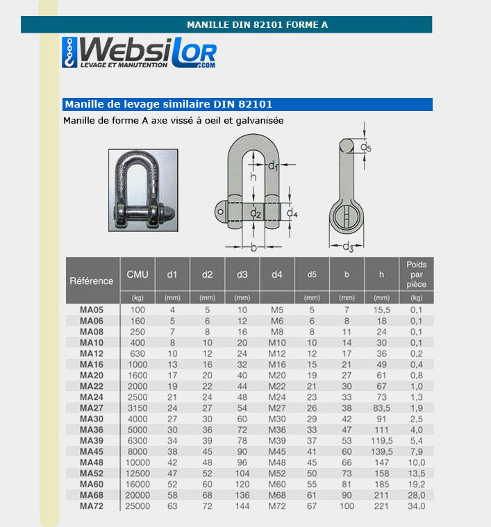 Informations techniques Manille de levage acier galvanisé norme DIN 82101 100 kg à 25 T
